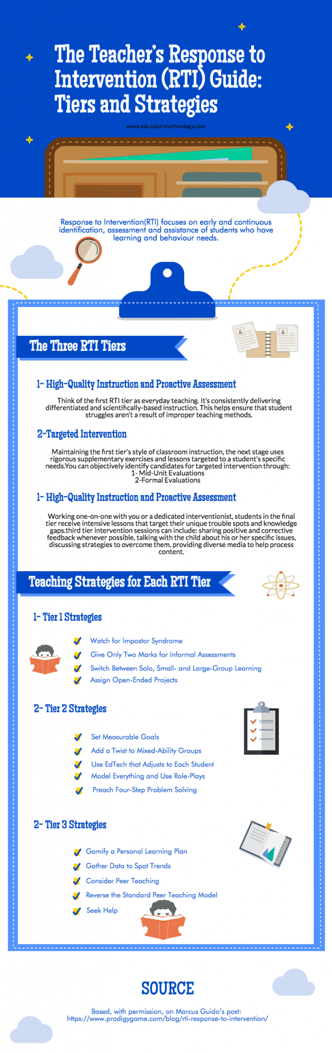 Important Information You Should Know about RTI (Response to ...