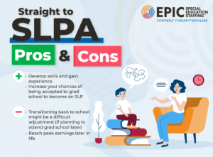 SLPA Pros and Cons